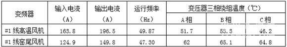表二.jpg