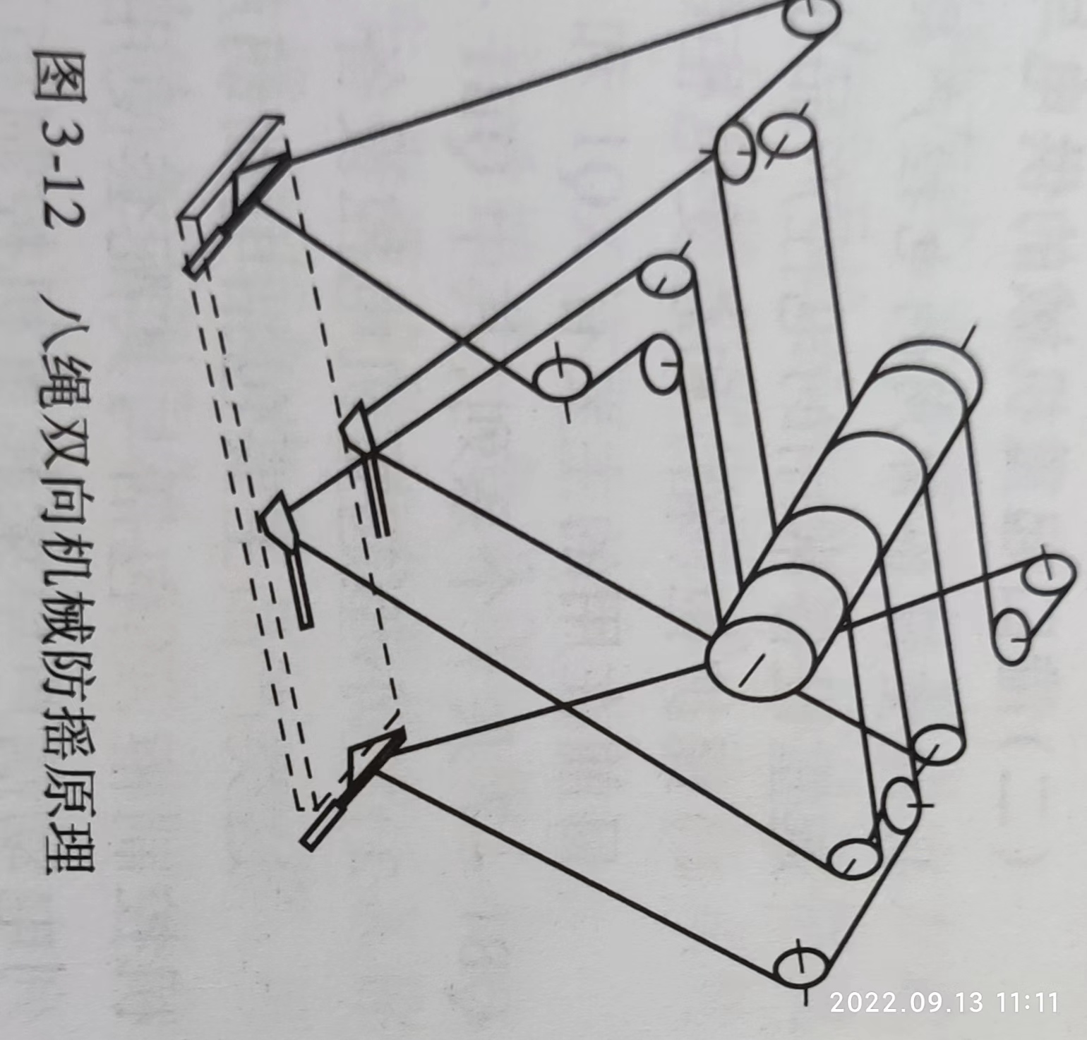 八绳防摇.jpg