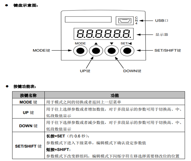 企业微信截图_16684943066388.png