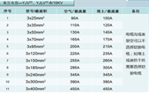 企业微信截图_16685663123297.png