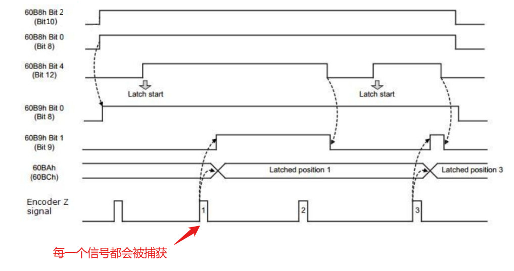 企业微信截图_16854271202244.png