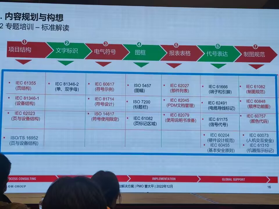 标准解读.jpg