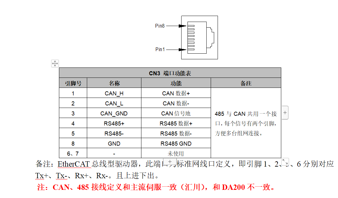 CN3图示.png