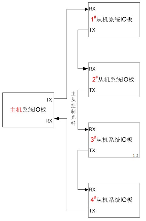 2c7f37a4fc5cf1e238b3b41af5067c5.png