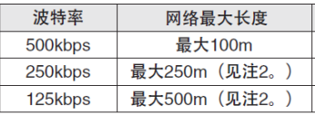 https://www.welllinkio.com/images/admin/upload/20220329/335a7c724a2d1afffd239cf6ed2f4450.png